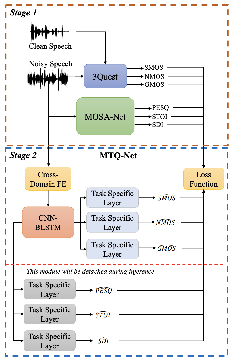 mpl_model.png